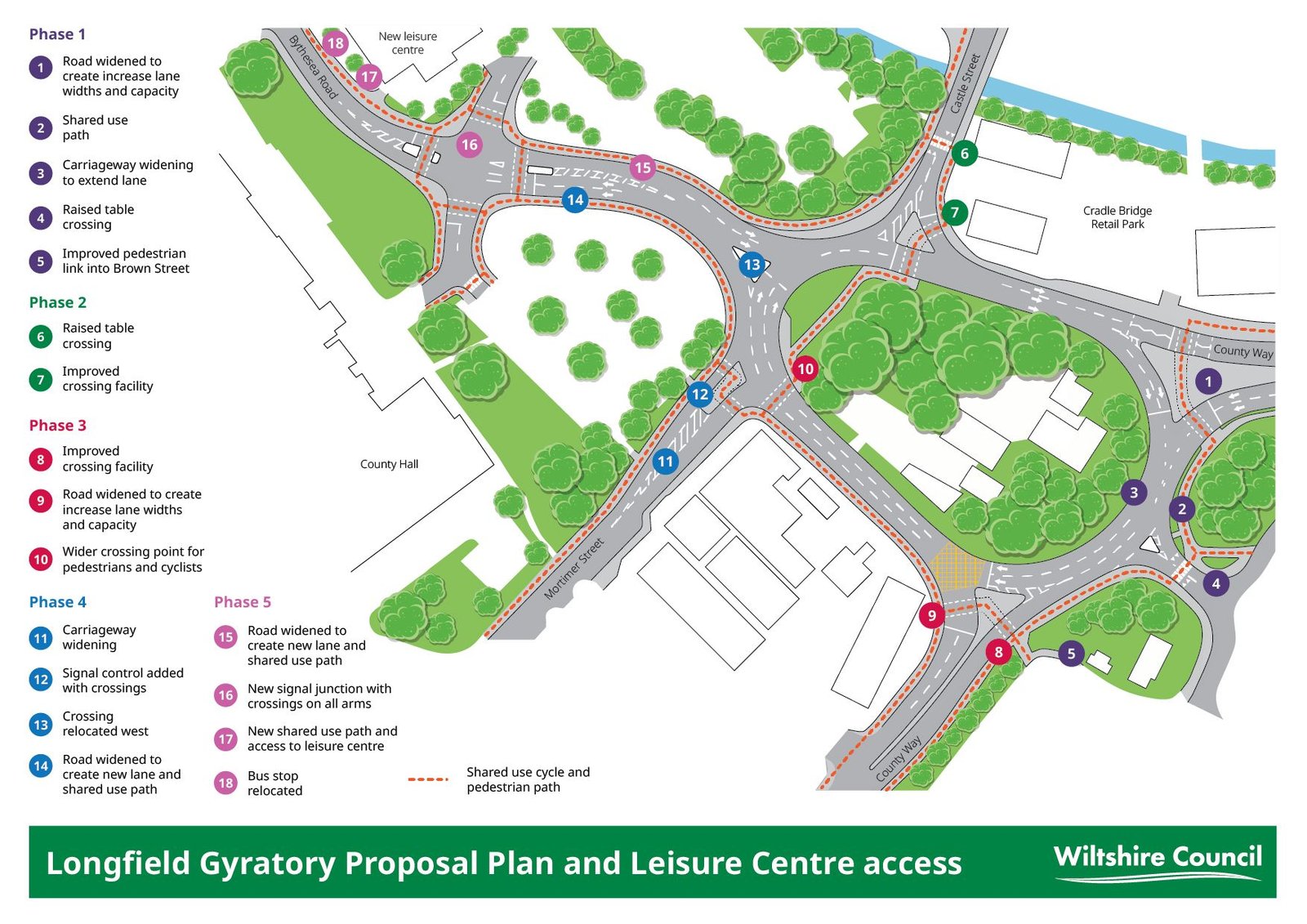 Improvements to Longfield Gyratory in Trowbridge begin next week