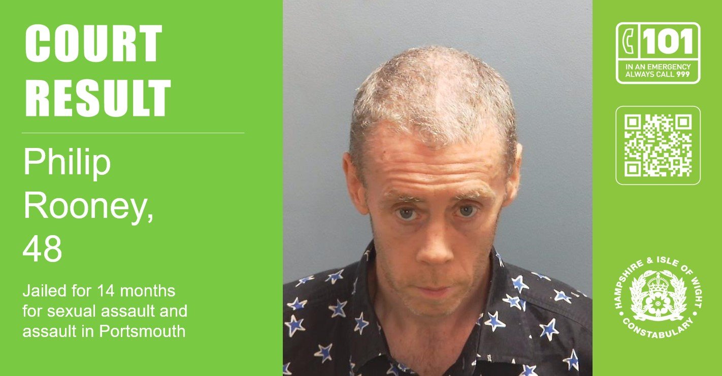 Man, 48, jailed for 14 months for sexual assault and assault in Portsmouth