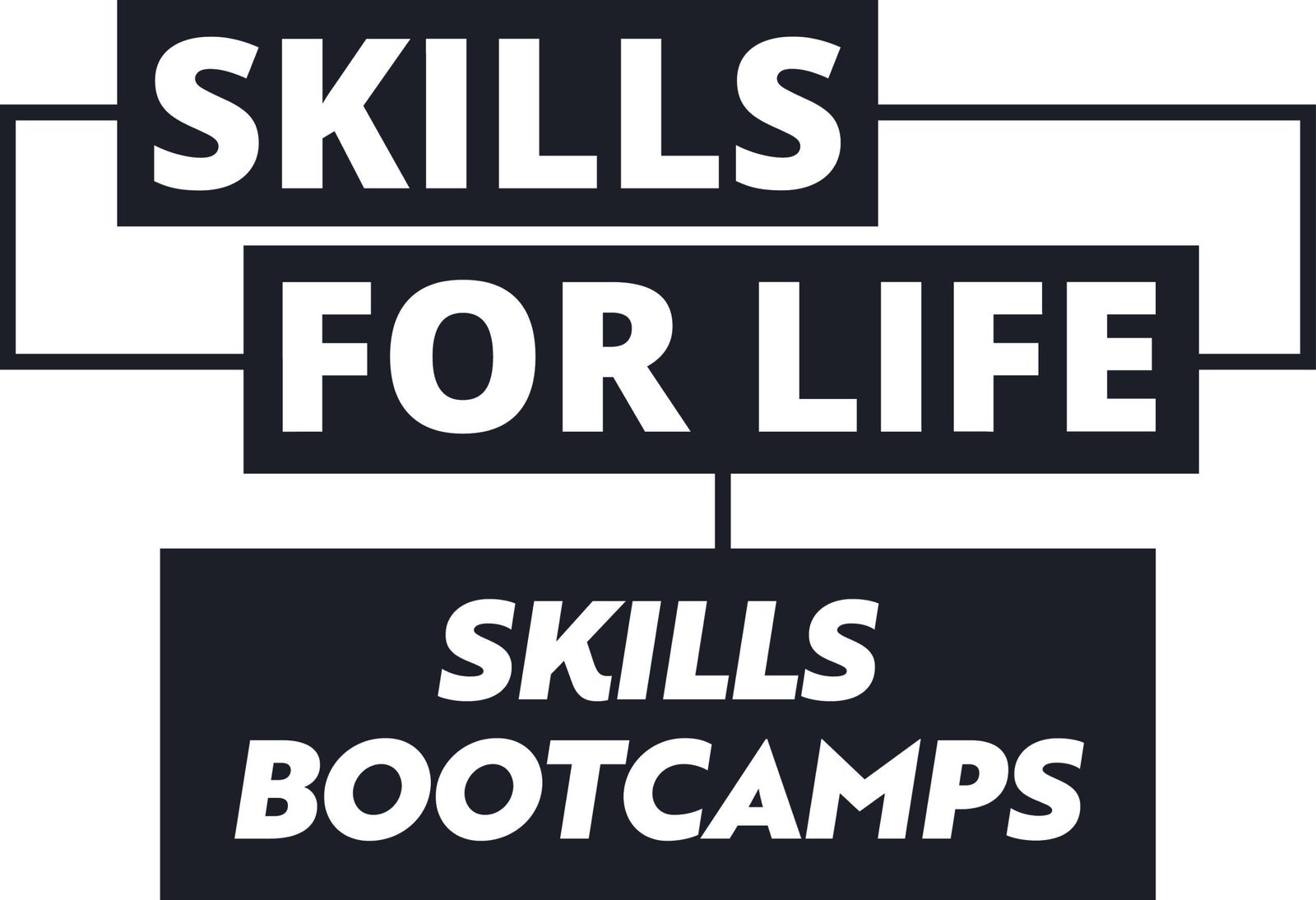 A Skills Bootcamp initiative is proving a success in Wiltshire, helping residents gain new skills and secure employment in a range of sectors. These short, flexible courses which are government funded, are designed to support learners into new job roles or upskill them for career progression.