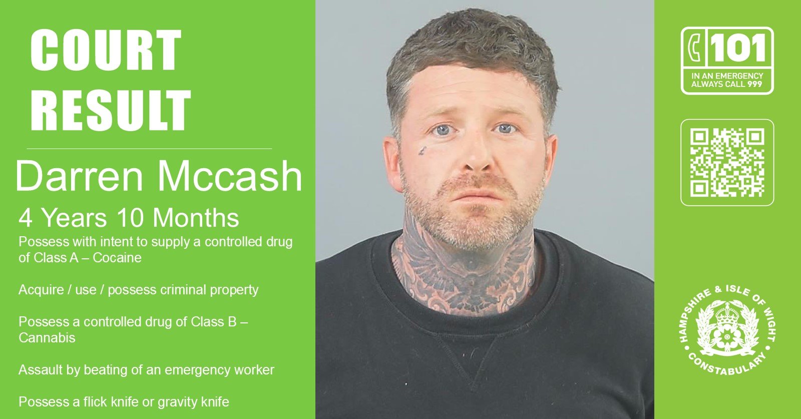 42-year-old man jailed after pleading guilty to multiple drug offences