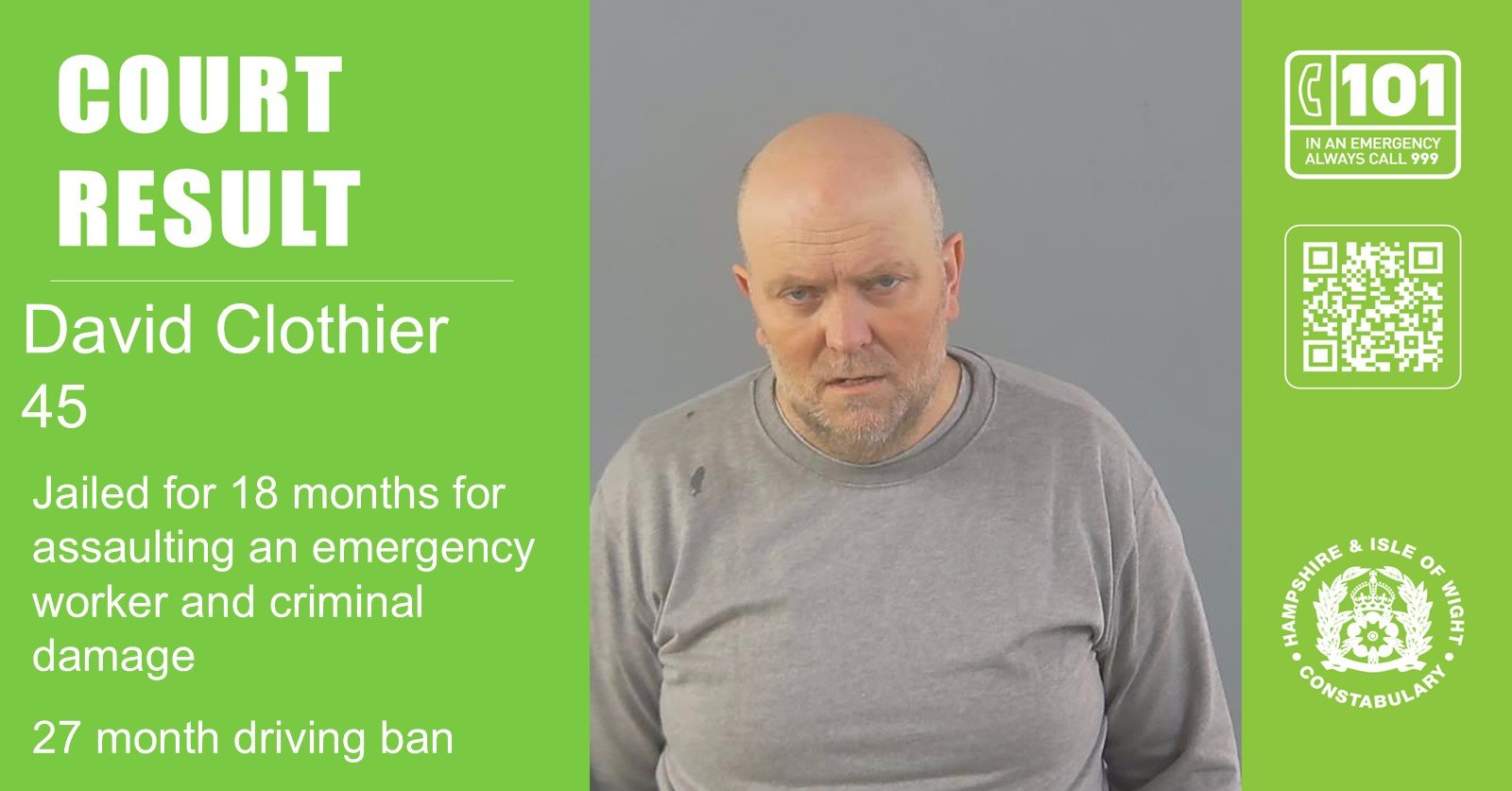 Man jailed after driving vehicle at police officers in Southampton