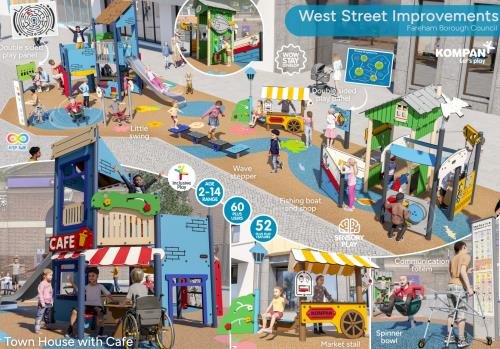 Play area improvements set to begin in Spring